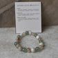 Intention- I Deserve Good Lucks 8MM Natural Crystal Bracelet