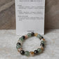 Intention- I Deserve Success & Money 8MM Natural Crystal Bracelet